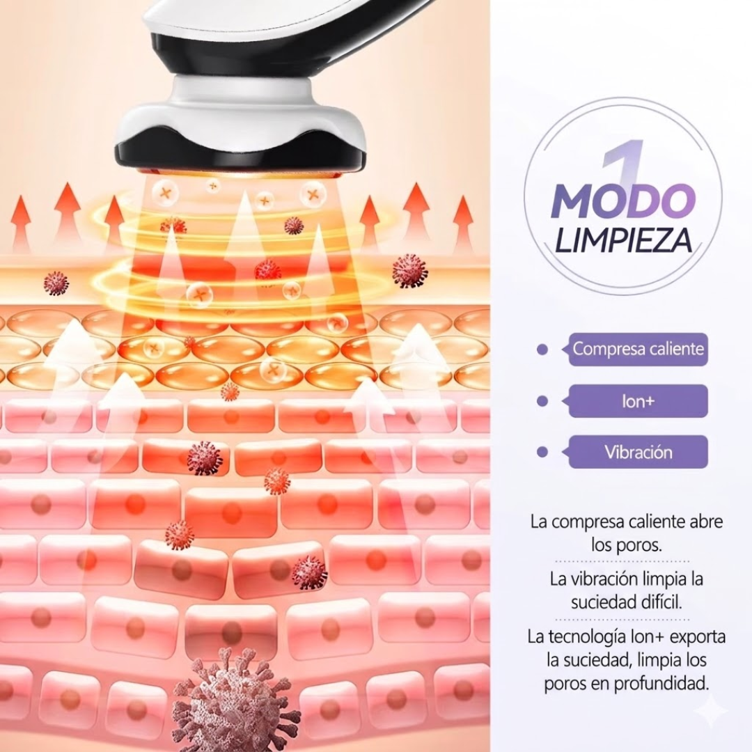 GlowLift Pro